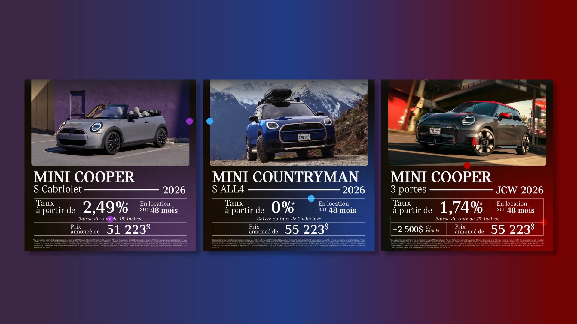 Campagne Facebook | Promo Mini Cooper | Trois-Rivières BMW & Mini
